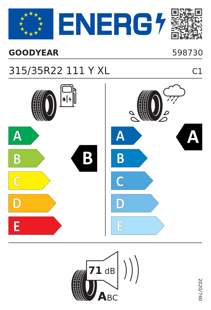 Etykieta UE Goodyear EAGLE F1 ASYMMETRIC 6 315/35R22 111Y XL FR