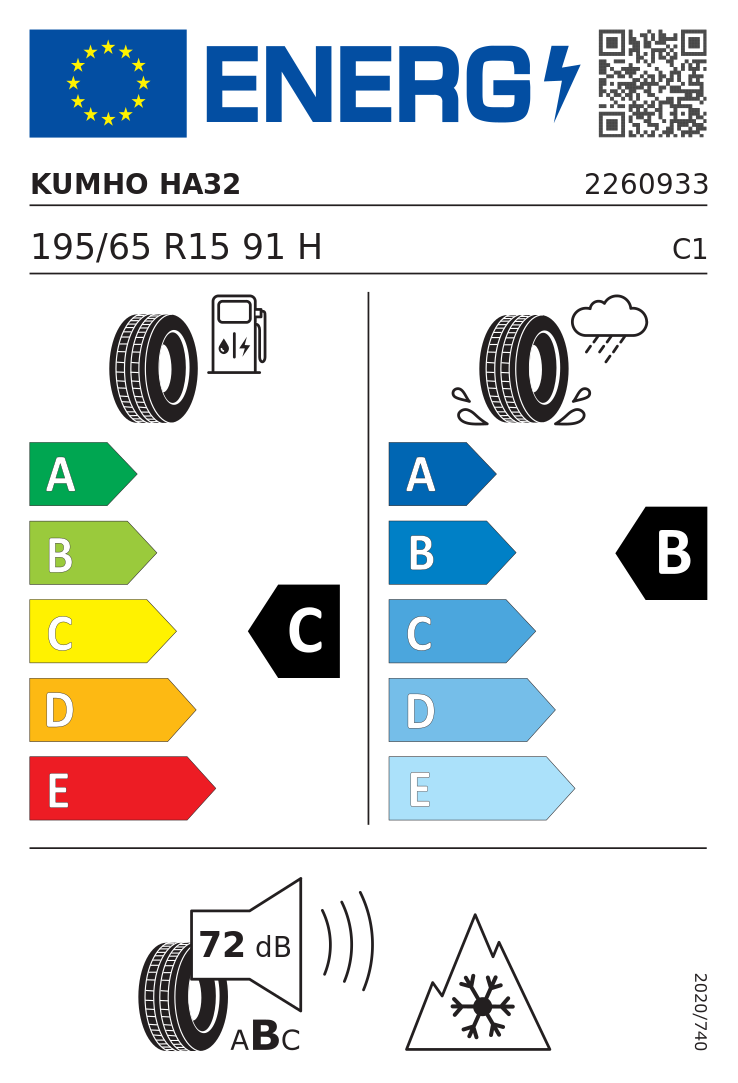 Etykieta UE Kumho SOLUS 4S HA32 195/65R15 91H