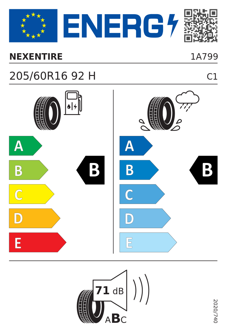Etykieta UE Nexen N'Blue S 205/60R16 92H