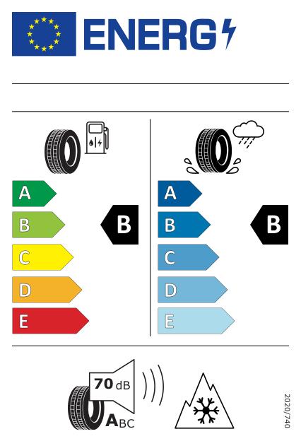 Pirelli P Zero All Season
