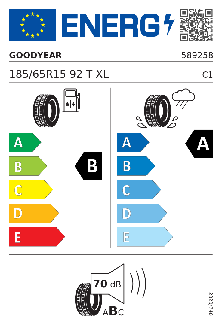 Etykieta UE Goodyear EFFICIENTGRIP PERFORMANCE 2 185/65R15 92T XL