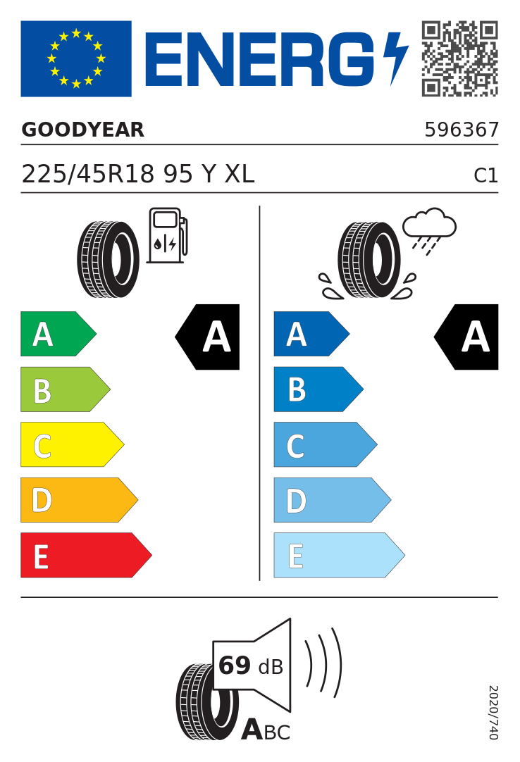 Etykieta opony Goodyear EAGLE F1 ASYMMETRIC 6 225/45R18 95Y XL BMW