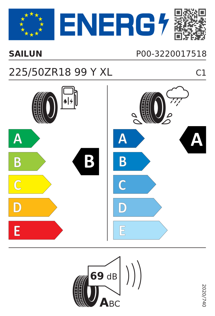 Etykieta UE Sailun ATREZZO ZSR 2 225/50R18 99Y XL