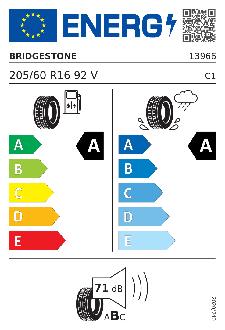 Bridgestone Turanza Eco