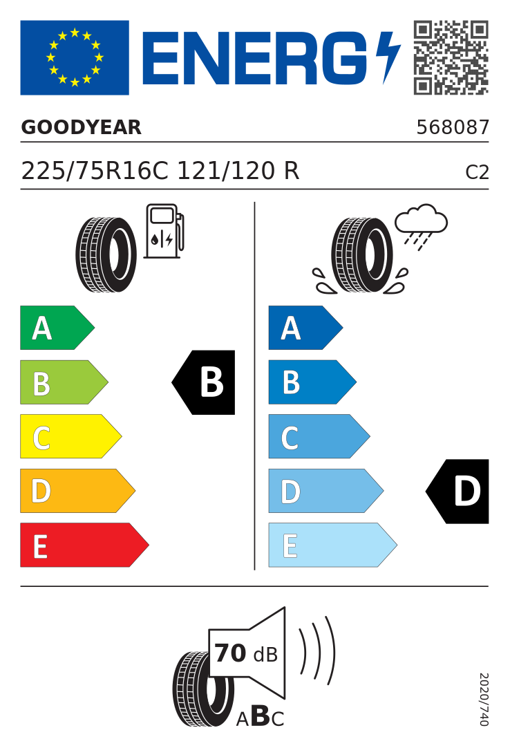 Etykieta opony Goodyear EFFICIENTGRIP CARGO 225/75R16C 121R