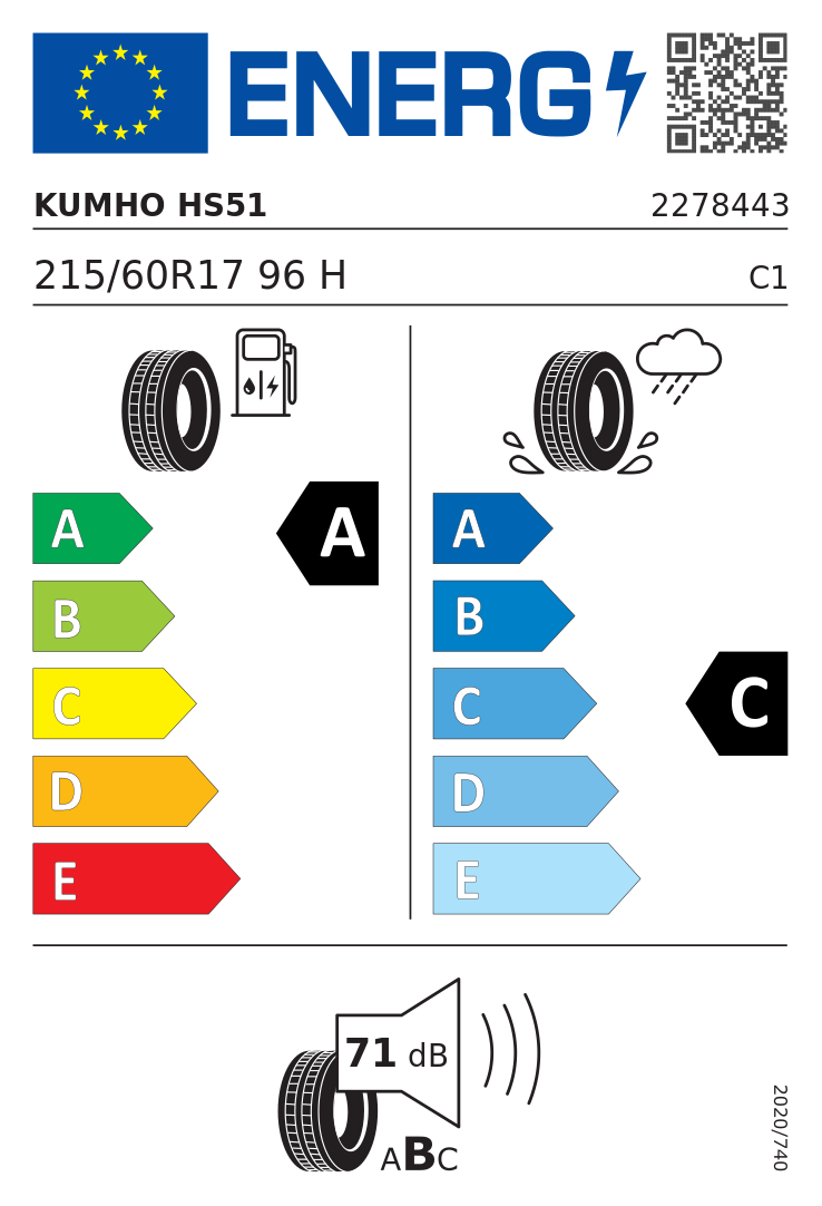 Etykieta UE Kumho ECSTA HS51 215/60R17 96H FR