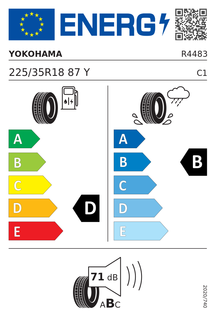 Etykieta UE Yokohama ADVAN A052 225/35R18 87Y XL