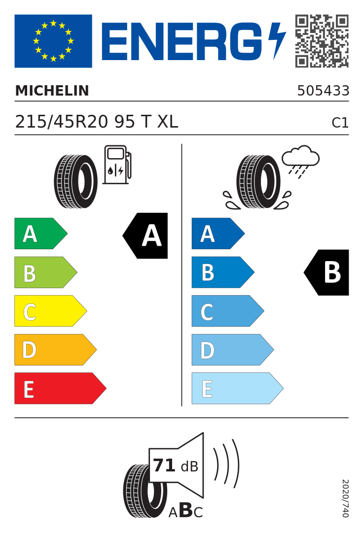 Etykieta opony Michelin E PRIMACY 215/45R20 95T XL