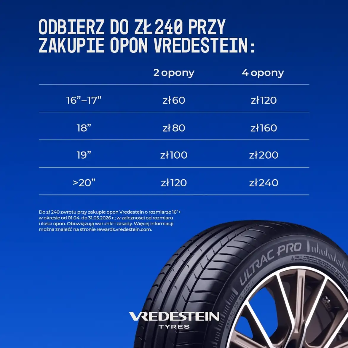 Vredestein lato 2026