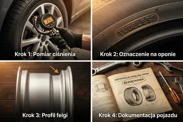 Cztery etapy rozpoznawania budowy: pomiar ciśnienia, odczyt oznaczeń, weryfikacja felgi, analiza dokumentacji