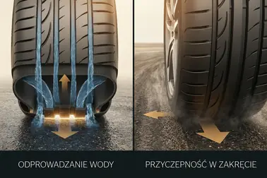 Dwie strefy opony asymetrycznej podczas odprowadzania wody i przenoszenia obciążeń w zakręcie