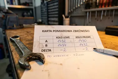Karta robocza z wypełnionymi wynikami pomiaru zbieżności przed i po regulacji