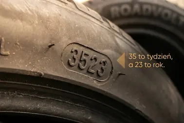 Kod 3523 podzielony na 35. tydzień oraz rok 2023