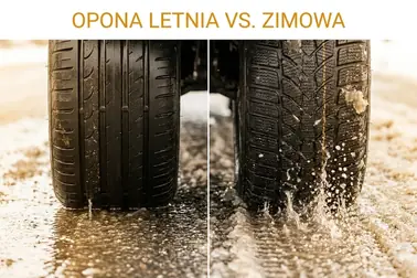 Odprowadzanie wody i błota pośniegowego przez głębokie rowki opony letniej i zimowej