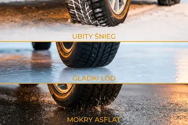 Opona z preparatem na ubitym śniegu, lodzie i mokrej nawierzchni