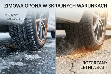 Opona zimowa pokazana podczas jazdy po chłodnej nawierzchni oraz po rozgrzanym letnim asfalcie