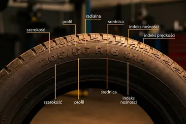 Oznaczenie 205/55 R16 91H z podpisanymi elementami szerokości, profilu, konstrukcji, średnicy, nośności i prędkości