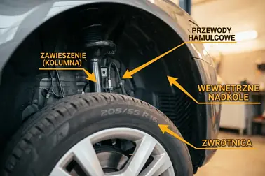 Oznaczenie 205/55 R16 oraz punkty kontroli prześwitu przy zawieszeniu i nadkolu