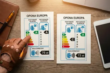 Porównanie etykiet dwóch opon z zaznaczeniem różnych priorytetów kierowcy