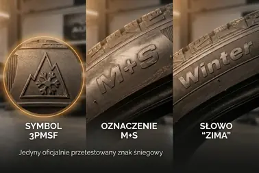 Porównanie oznaczeń 3PMSF, M+S oraz napisów takich jak Winter i All Season