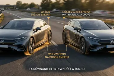Porównanie strat energii samochodu na oponach o większym i mniejszym oporze toczenia
