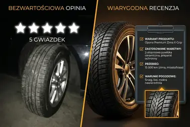 Porównywalne zdjęcia opony oraz dane o wariancie, warstwach, przebiegu i pogodzie