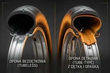Przekrój koła motocyklowego w wariancie TL bez dętki oraz TT z dętką i taśmą obręczy