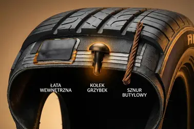 Przekrój opony pokazujący różnice między łatą, kołkiem typu grzybek i sznurem butylowym