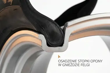 Przekrój połączenia stopki opony z gniazdem oraz kołnierzem felgi