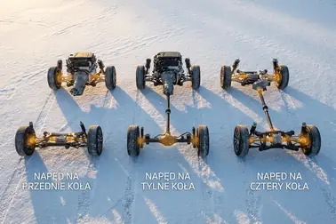 Schemat samochodów FWD, RWD i 4x4 z zaznaczonymi osiami napędzanymi