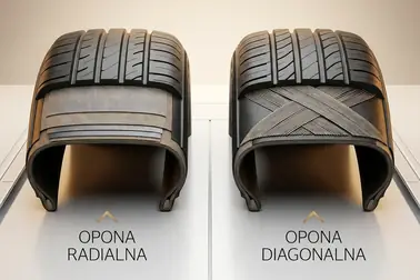 Schematyczne porównanie kierunku warstw osnowy w oponie radialnej i diagonalnej