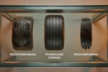 Ślady opony przy zbyt niskim, prawidłowym i zbyt wysokim ciśnieniu