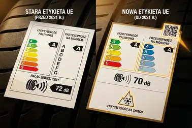 Stary i nowy wzór unijnej etykiety opony zestawione obok siebie z zaznaczonymi nowymi polami