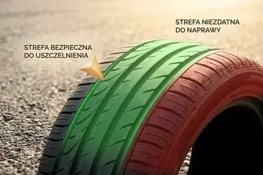 Strefa bieżnika odpowiednia do awaryjnego uszczelnienia oraz uszkodzony bok opony