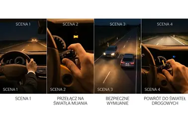 Cztery etapy używania świateł drogowych: obserwacja, wyłączenie, minięcie i ponowne włączenie