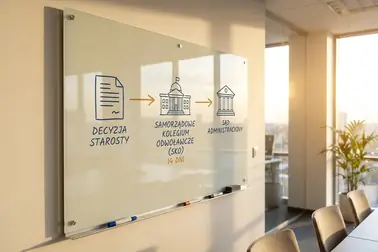 Kroki i terminy zaskarżania decyzji starosty o ukaraniu kierowcy