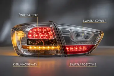 Lampa zespolona z kilkoma funkcjami świetlnymi działającymi w jednym kloszu