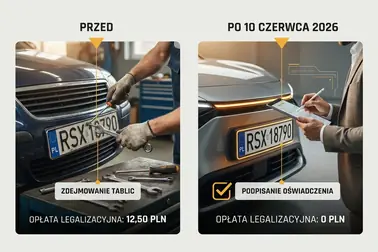 Nowa procedura zachowania tablic od 10 czerwca 2026 roku bez ich przedstawiania i ponownej legalizacji w urzędzie