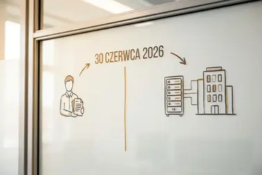 Oś czasu rozdzielająca dawny obowiązek złożenia wniosku od aktualnego wyrejestrowania z urzędu