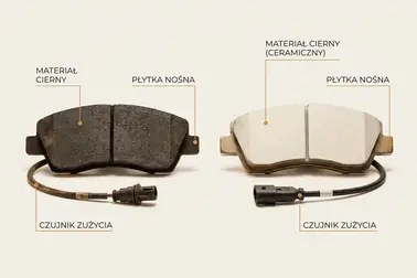 Porównanie klocka ze standardową mieszanką i klocka z linii ceramicznej