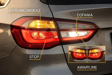 Porównanie sygnałów kierunkowskazu, świateł awaryjnych, STOP i cofania