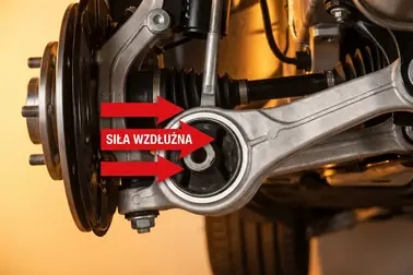 Przedni wahacz z zaznaczoną tylną tuleją i kierunkiem sił działających podczas hamowania