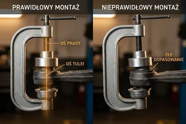 Przykłady osiowego i przekoszonego ustawienia adapterów podczas wyciskania elementu wahacza