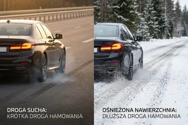 Samochód hamujący z ABS na suchym asfalcie, mokrej jezdni, śniegu i żwirze