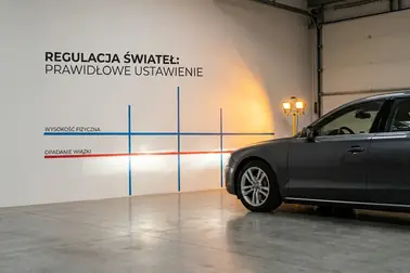 Samochód ustawiony przed ścianą z zaznaczonymi osiami reflektorów, linią ich wysokości i linią docelowego spadku wiązki