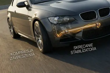 Samochód w zakręcie z zaznaczonym różnym ugięciem zawieszenia i skręceniem drążka stabilizatora