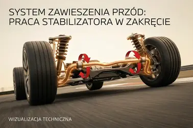 Schemat pokazujący skręcanie stabilizatora przy różnym ugięciu lewego i prawego koła w zakręcie