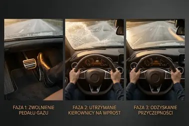 Trzy etapy prawidłowej reakcji kierowcy na aquaplaning