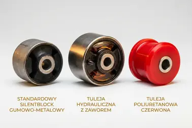 Tuleja metalowo-gumowa, hydrauliczna i poliuretanowa pokazane obok siebie