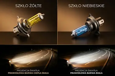 Żółta i niebieska bańka żarówki zestawione z rzeczywistą barwą emitowanego światła